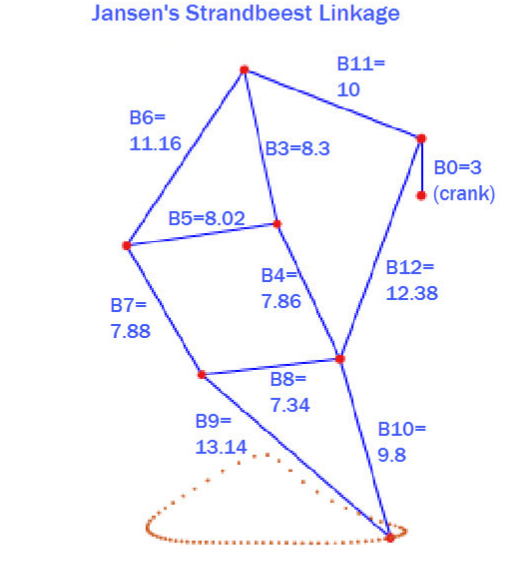 Schema foot.png