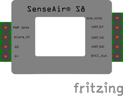 SenseAirS8CO2sensor Image.png