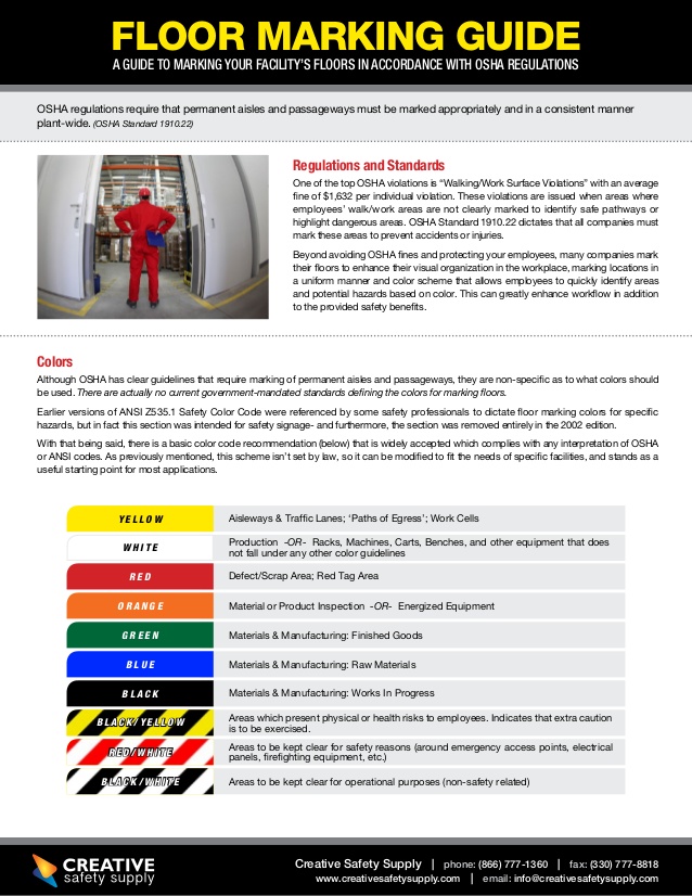 Floor-tape-and-marking-guide-to-osha-compliance-1-638.jpg