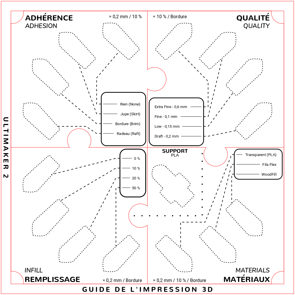 Plan plateau3D.png