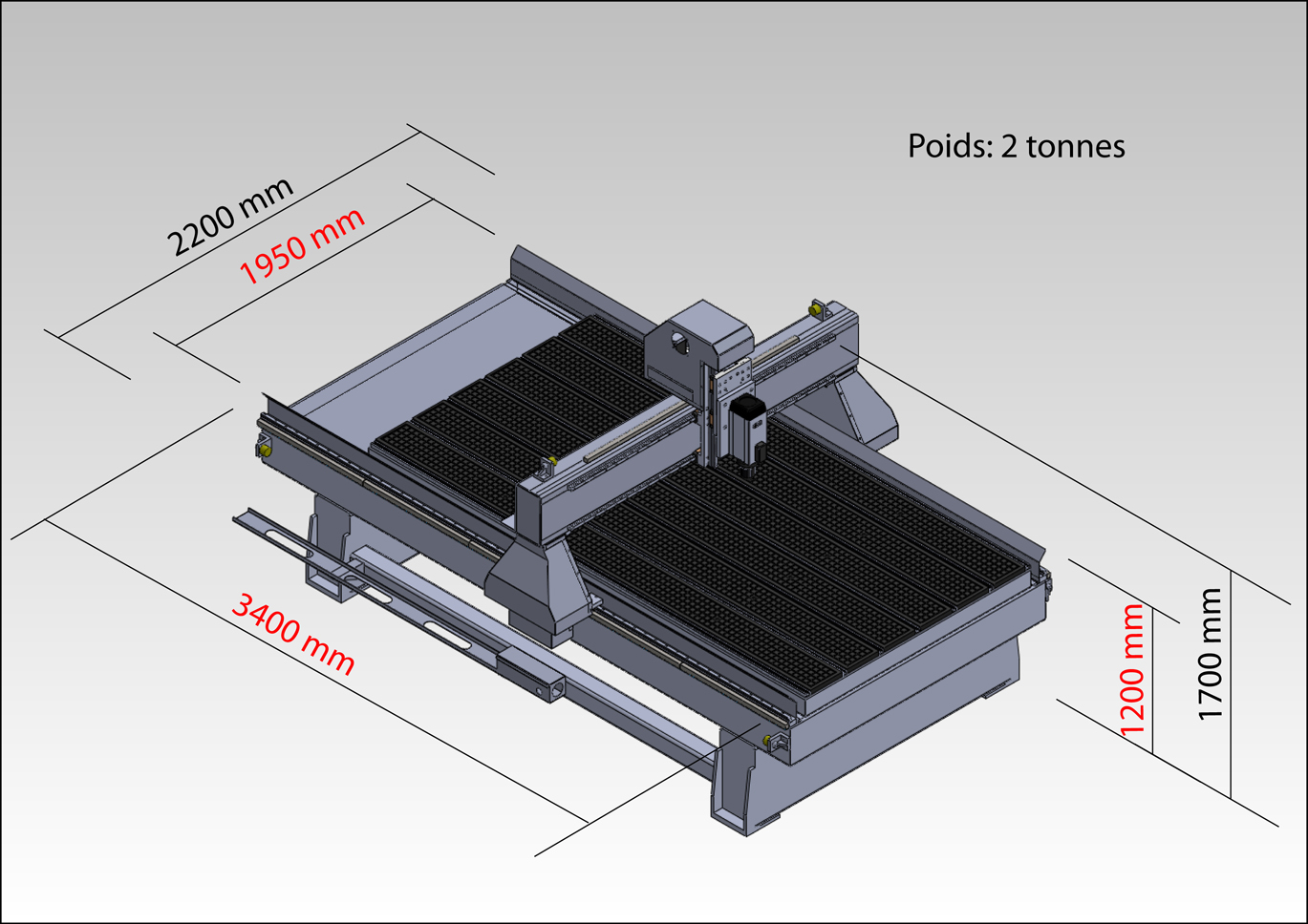 Fraiseuse dimensions.jpg