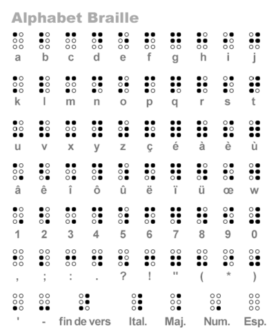 Braille-fr.png