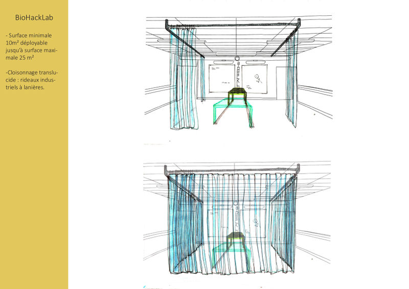 Fichier:Amenagement-coworking-biohacklab-vue-biohacklab-proposition.jpg