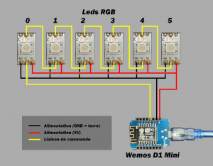 Breizh Surf Light Schema.png