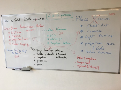 HP21-projets.JPG