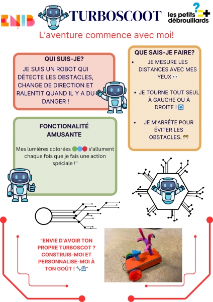 Fichier:TurboSCOT.png