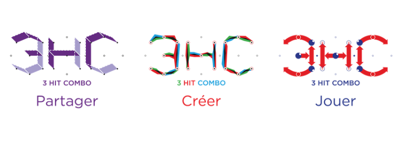 Fichier:Logos-3HitComboA4.png