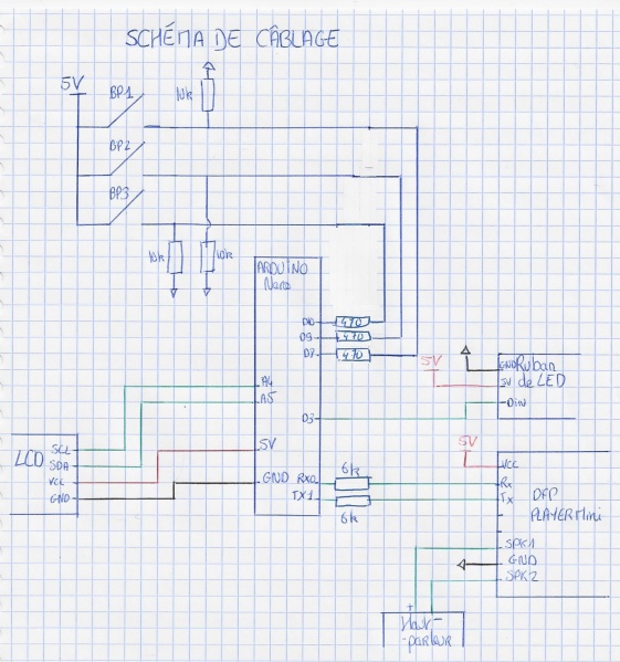 Fichier:SchémacablâgeCrazyLight.jpg