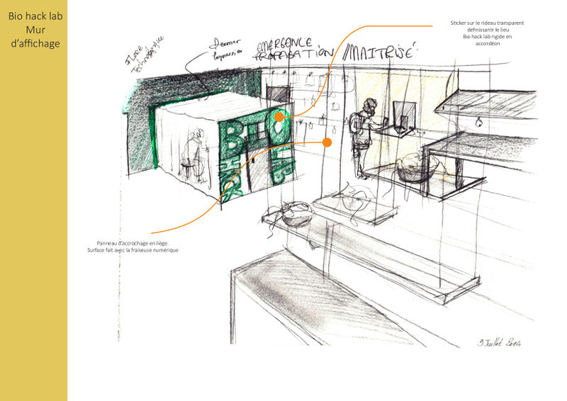 Fichier:Amenagement-coworking-biohacklab-vue-biohacklab-proposition-2.jpg