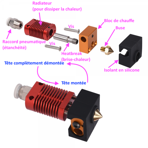 Fichier:Ender3HotEnd.png