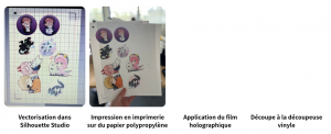 Realisation stickers.png