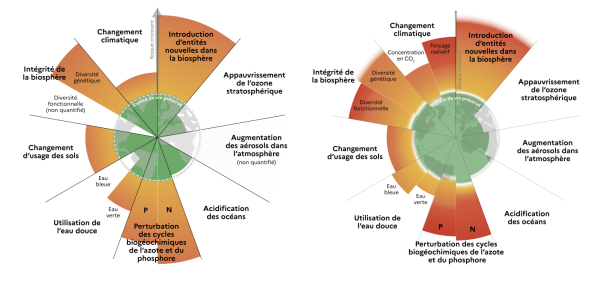 Schema1-neuf-limites-2022-2-cgdd.png