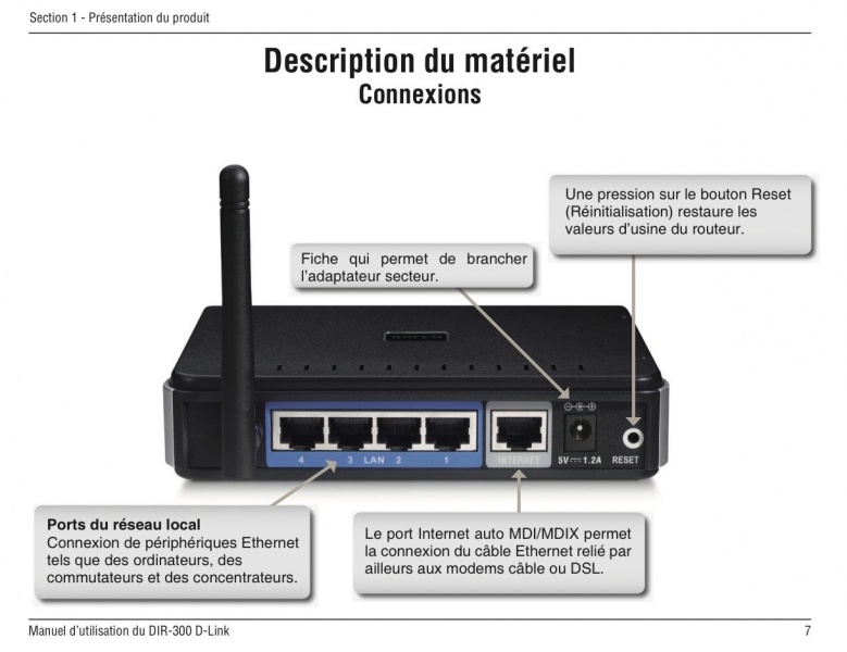 Fichier:Dir-300 matériel.jpg