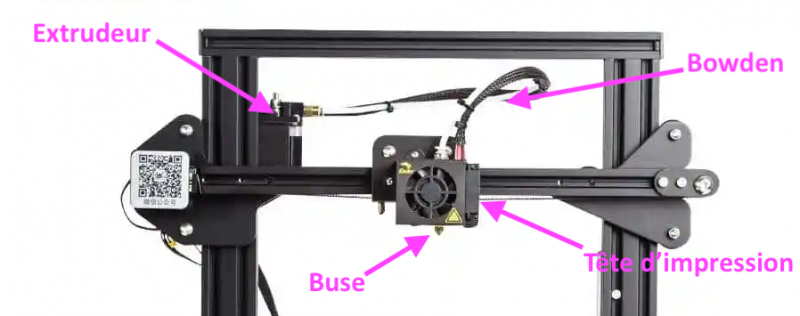 Fichier:Ender3Parcoursdufilament.png
