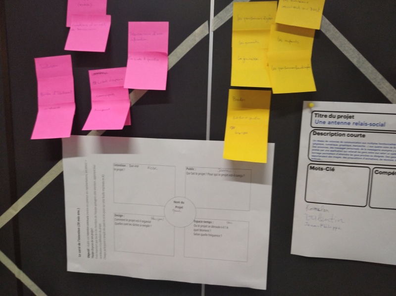 Fichier:Tableau idee.jpg