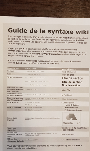 Fichier:Guide de la syntaxe Wiki.png