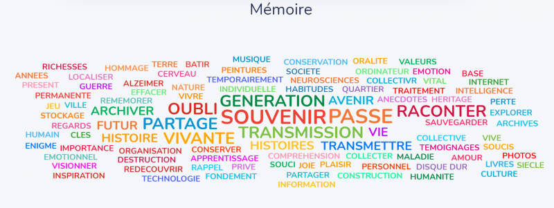 Fichier:Mémoire.png