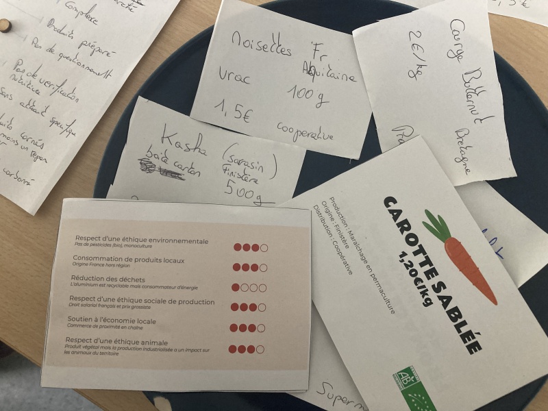 Fichier:Carte-jeu-ticoop.jpg