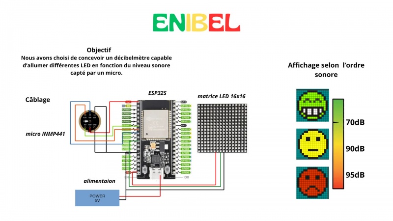 ENIBEL Presentation.jpg