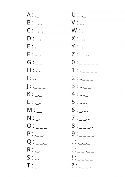 Fichier:Morse.png