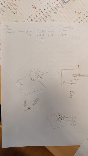 Fichier:Premiers pas suite.jpeg