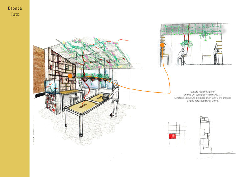 Fichier:Amenagement-coworking-biohacklab-usage-proposition.jpg