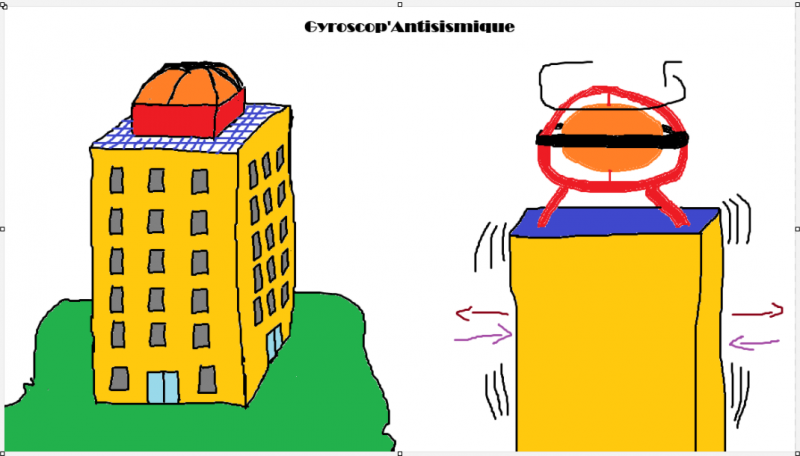 Fichier:Capture d'écran 2025-05-21 120728.png