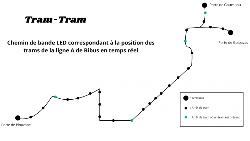 Fichier:Présentation Hackathon.png