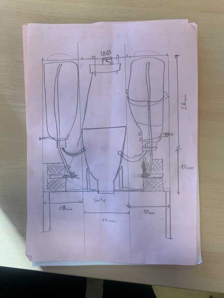 Fichier:ConceptTM.jpg