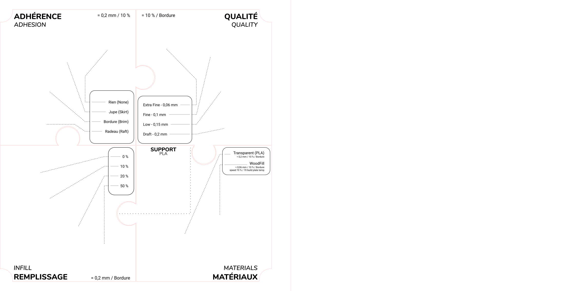 plateau en .svg