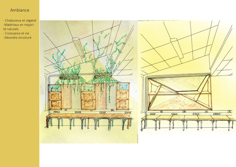 Fichier:Amenagement-coworking-biohacklab-ambiance-proposition.jpg