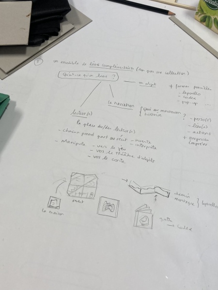 Fichier:Osso-Intention.jpeg