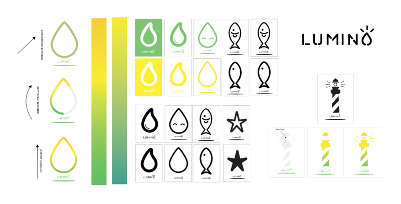 Fichier:LuminO.svg