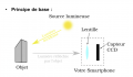 Vignette pour la version du 21 mars 2025 à 15:51