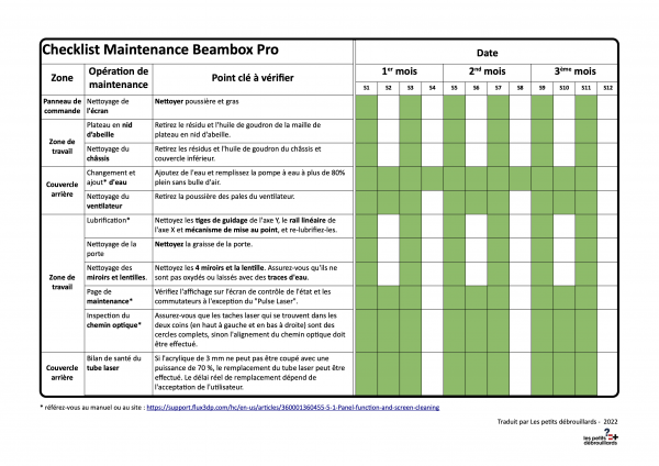 BeamboxProTableauMaintenance.png