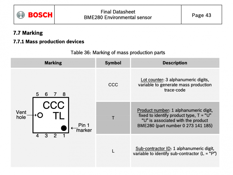 Fichier:DatasheetBME280.png