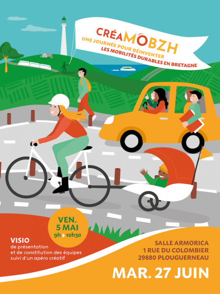 Fichier:Flyer creaMOBZH2023Recto.png