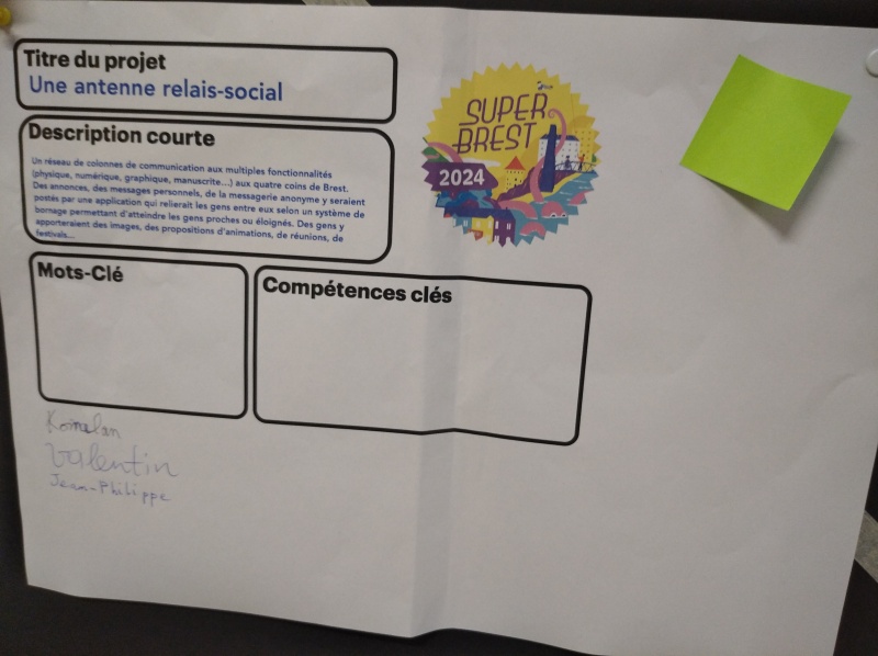 Fichier:Projet super-brest.jpg