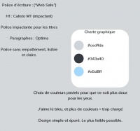 Fax Charte graphique