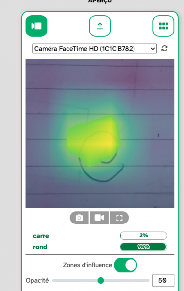 Fichier:Zone influence vittascience.png