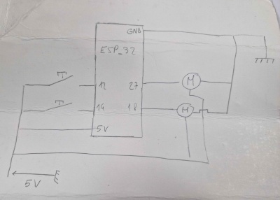 Giroupete cablage.jpg