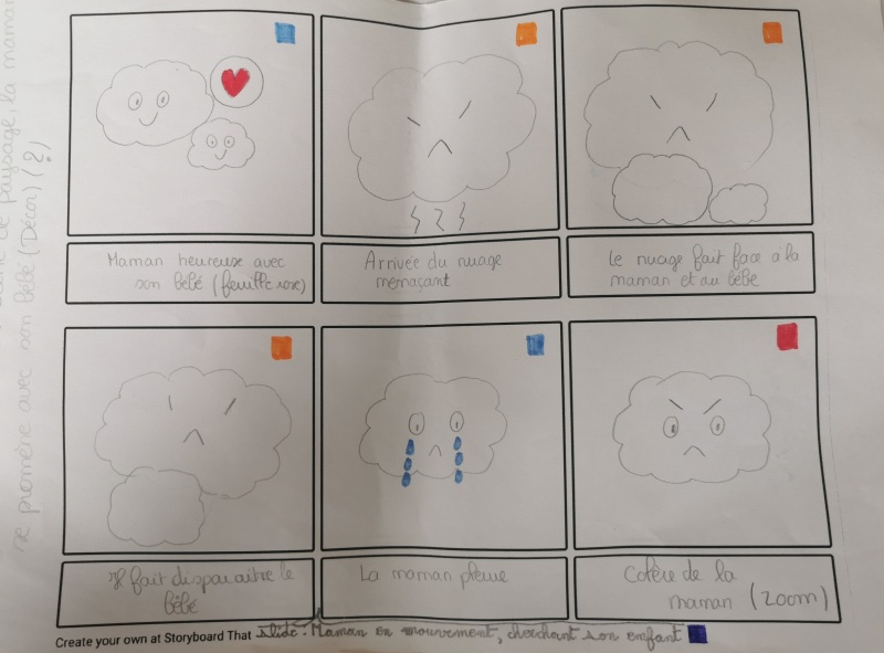 Fichier:Storyboard projet Stop motion - nuage.jpg.jpg