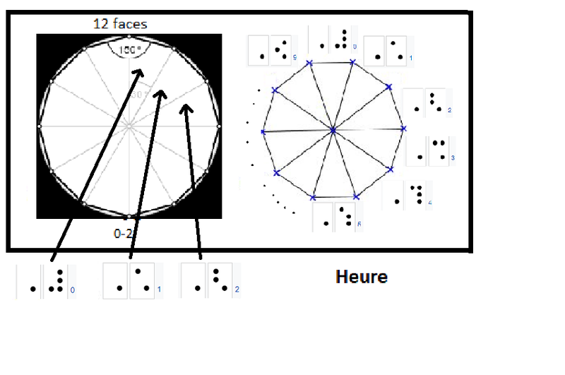 Fichier:2.png